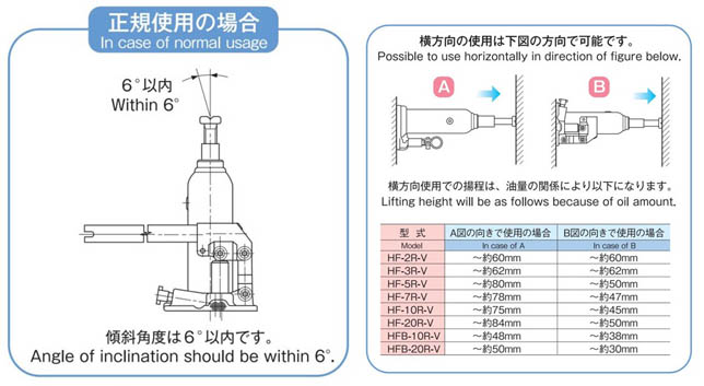 馬沙達(dá)液壓千斤頂 馬沙達(dá)液壓千斤頂